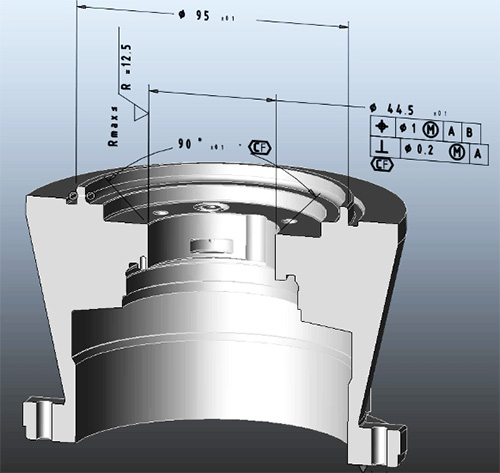 CAD Translation Services in Almaty, Kazakhstan
